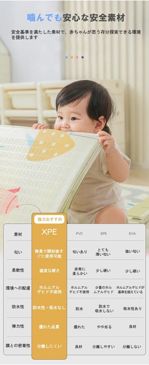 赤ちゃん プレイマット ベビーマット 折りたたみ ベビー フロアマット 抗菌 防水 赤ちゃん用 防音マット 子供部屋 ベビーリビングマット 大判 おしゃれ 両面仕様 防汚マット 子供部屋 幼稚園 保育園 出産祝い_9