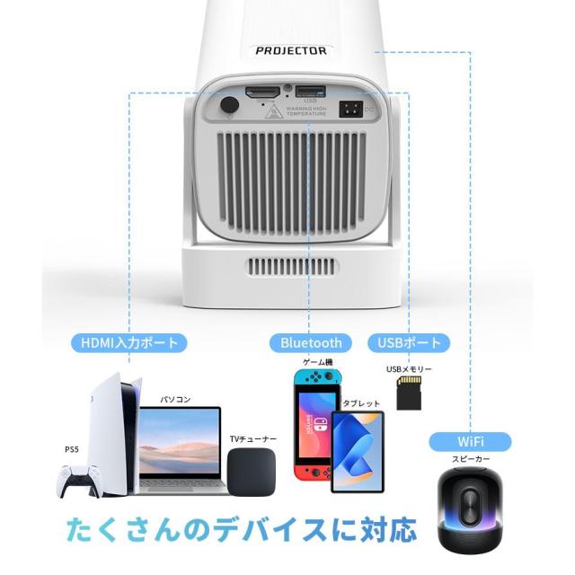 20%OFFで 進化版 プロジェクター 4K 小型 家庭用 18000LM 自動台形補正±45