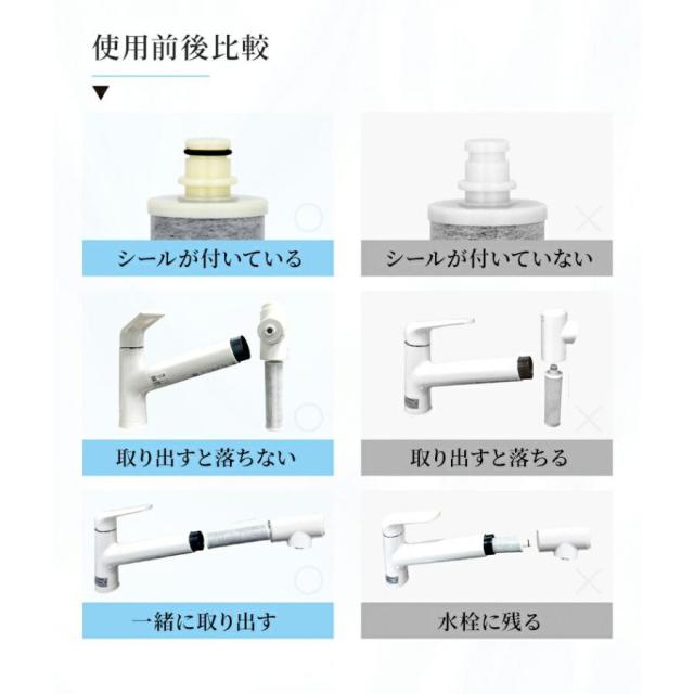 パナソニック 交換用カートリッジ SENT026KA 浄水カートリッジ 混合水