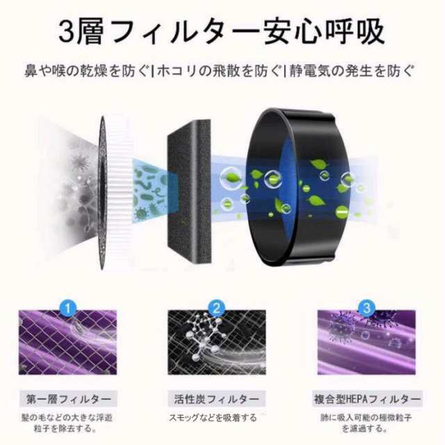 空気清浄機 プラズマクラスター 消臭 PM2.5対応 小型 車載空気清浄機 USB 選べる5カラーの通販はau PAY マーケット YMTREND  au PAY マーケット－通販サイト