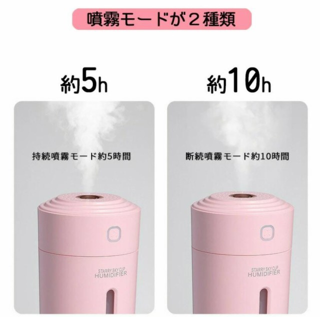 加湿器 卓上 オフィス 卓上加湿器 コンパクト ミニ 7色LEDランプ 長