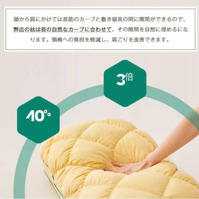 高さ選べる！】至福のメロンパン 枕 オリジナル パン生地の柔らかさを