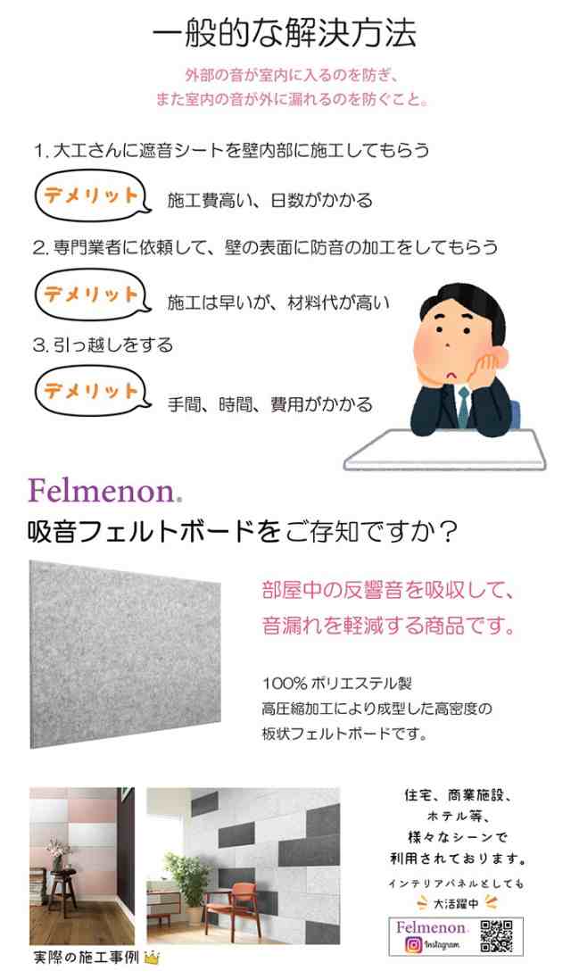 防音壁 吸音 遮音シート付き 裏面マグネット付き 約60×80cm 1枚単品