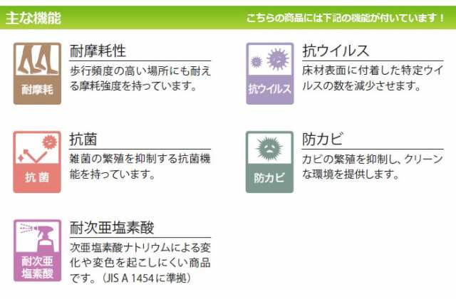 シンコール クッションフロア (Sin) 切売り 土足OK 店舗におすすめ 約182cm幅(1mあたり) モルタルタイル S5504～5505 約2.3mm厚  抗ウィルの通販はau PAY マーケット - インテリアショップゆうあい☆即納ラグ専門店