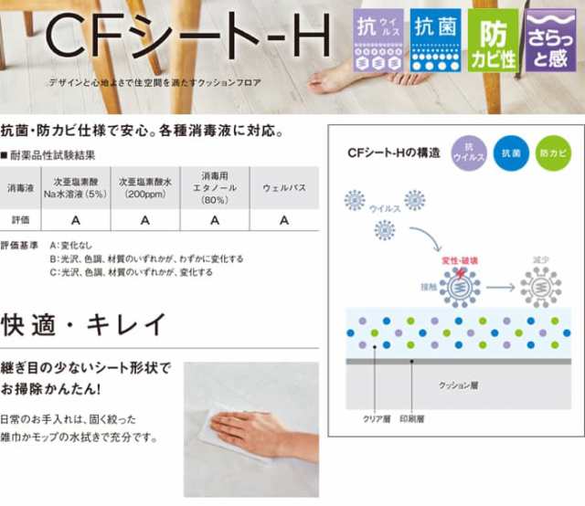 東リ クッションフロア (R) 切売り 約182cm幅 (1mあたり) オニックス