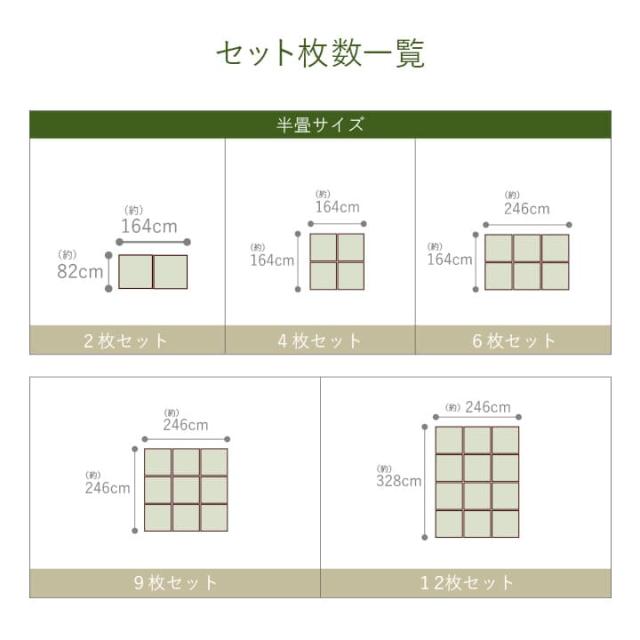 あぐら U畳P (I) 置き畳 半畳 国産 い草 簡単 和室 約82×82cm 12枚組_13