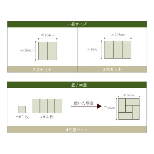 あぐら U畳P (I) 置き畳 半畳 国産 い草 簡単 和室 約82×82cm 12枚組_14