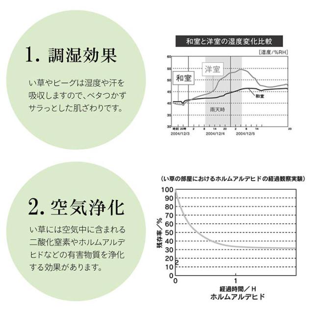 DX沖縄ビーグ (I) 日本製 国産 純国産 沖縄ビーグ ラグ い草 約130×200cm (裏:不織布）_9