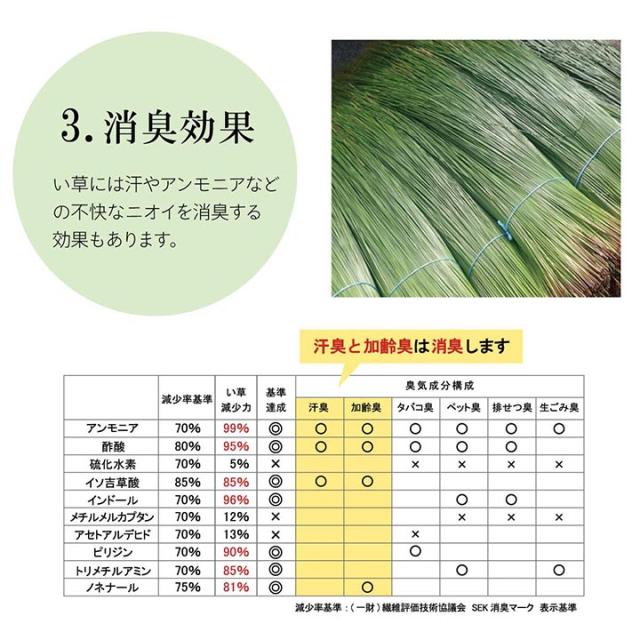 DX沖縄ビーグ (I) 日本製 国産 純国産 沖縄ビーグ ラグ い草 約130×200cm (裏:不織布）_10