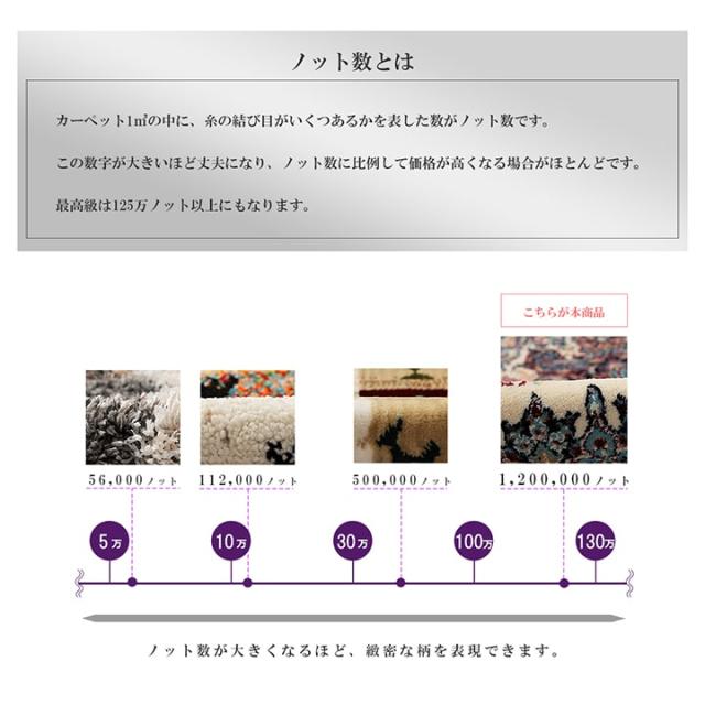 エクセレント (I) ウィルトン カーペット 長方形 クラシック柄 高級感 抗菌防臭 約200×250cm 母の日_3