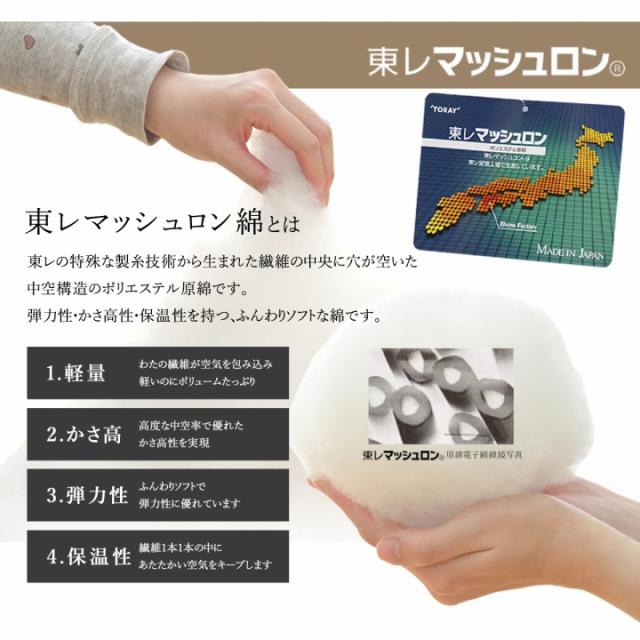 こよみ セット (I) こたつ布団 掛敷セット 長方形 セット 和柄 ウサギ柄 約205×315cm_4