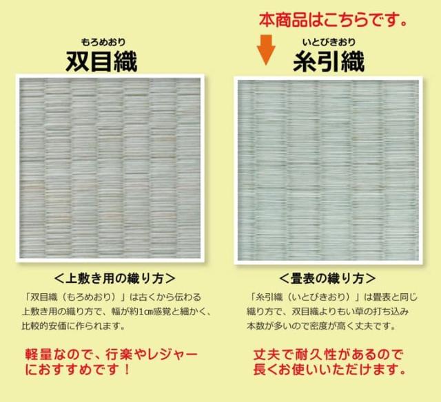 西陣 (I) 純国産 減農薬栽培 い草 上敷き カーペット 糸引織 『西陣』 本間6畳(約286×382cm） 熊本県八代産イ草使用