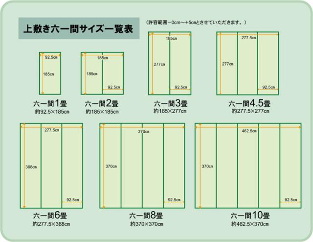 西陣 (I) 純国産 減農薬栽培 い草 上敷き カーペット 糸引織 『西陣』 六一間6畳(約277×370cm） 熊本県八代産イ草使用