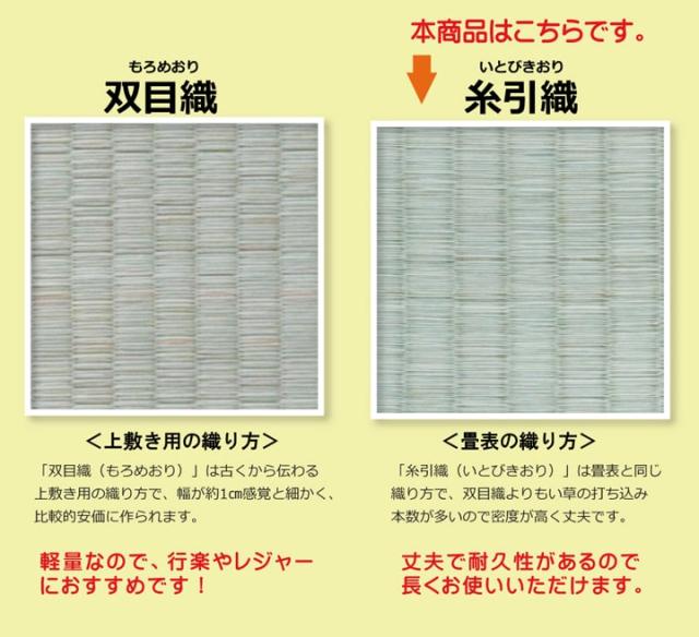 西陣 (I) 純国産 減農薬栽培 い草 上敷き カーペット 糸引織 『西陣』 六一間6畳(約277×370cm） 熊本県八代産イ草使用