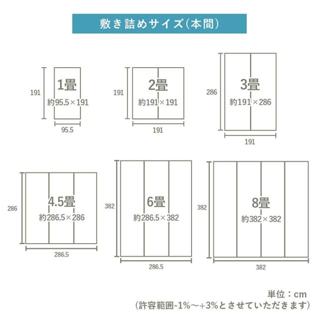 プレーン (I) 上敷き ゴザ 敷詰 カーペット い草 自然素材 日本製 国産 消臭 ナチュラル 市松柄 シンプル 本間4.5畳 約286.5×286cm_13