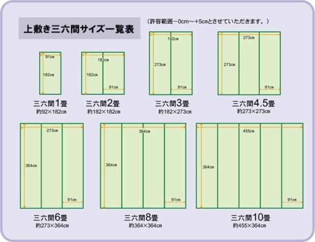 松 (I) 純国産 い草 上敷き カーペット 双目織 『松』 六一間6畳(約277×368cm）_17