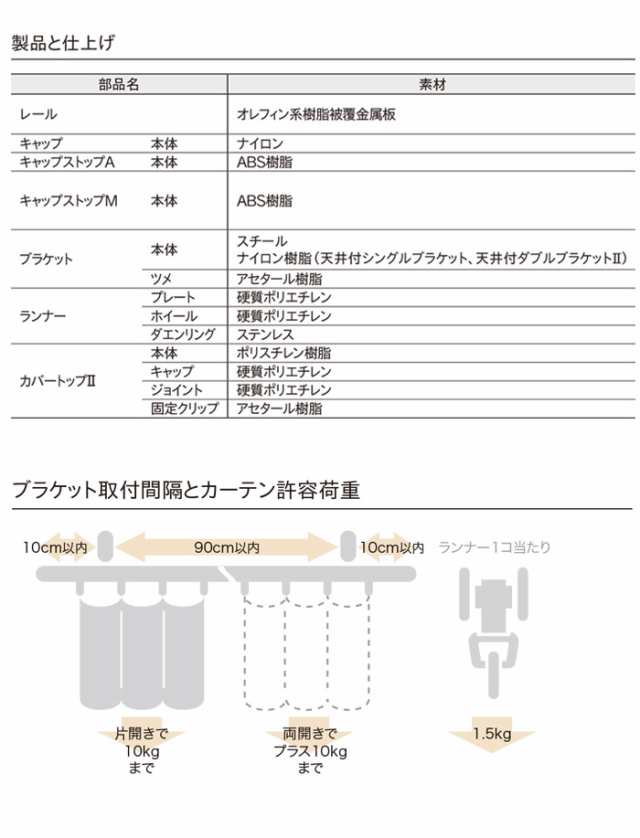 トーソー カーテンレール エリート ダブル Mセット (レールと同色) 約