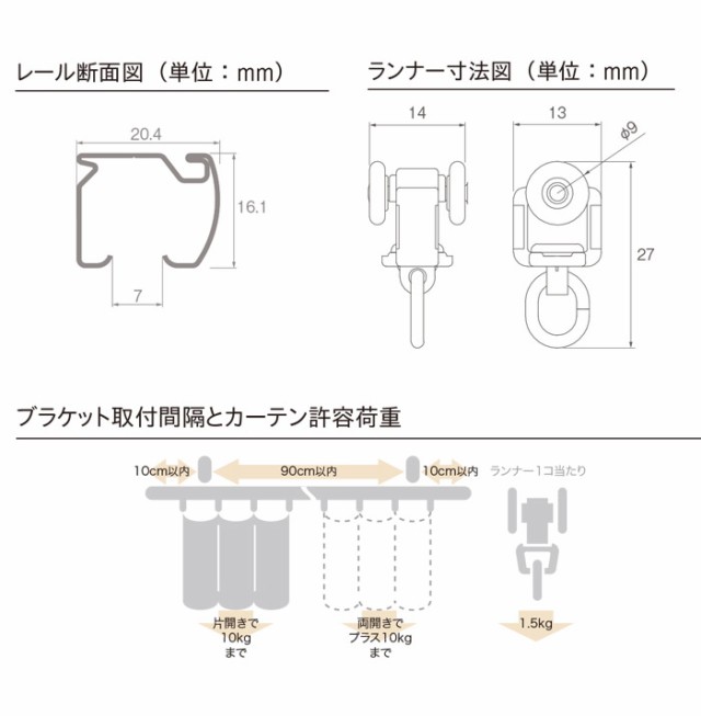 トーソー カーテンレール ネクスティ用部品 ジョイントカバー 1コ TOSO