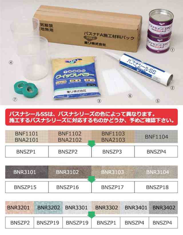 東リ バスナFA施工材料パック (R)材料セット 接着剤 糊 引っ越し 新