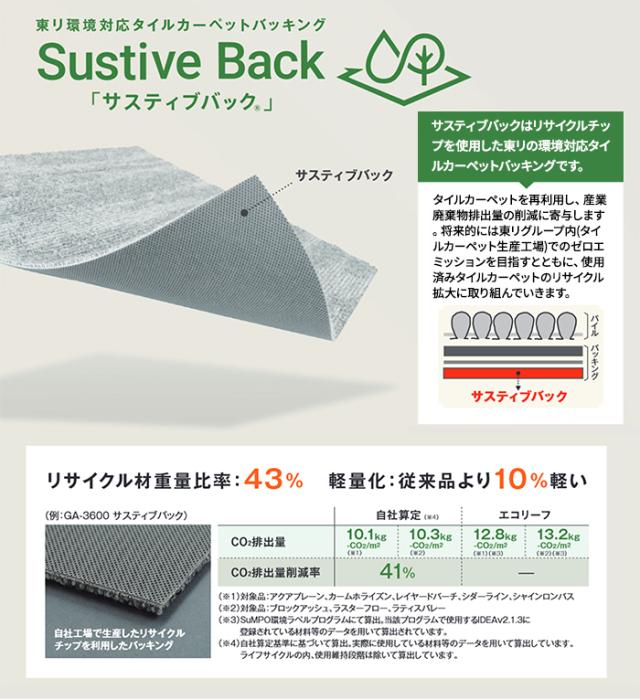 タイルカーペット 東リ 約50×50cm 16枚入り GA-3600 サスティブバック グレイスフィールド (R) GA3600 GRACE FIELD TOLI 50×50 カーペット マット タイル ラグ 防炎 防汚 撥水 制電 業務用 土足OK 店舗 オフィス 施設 DIY リフォーム 模様替え 引っ越し 新生活_7