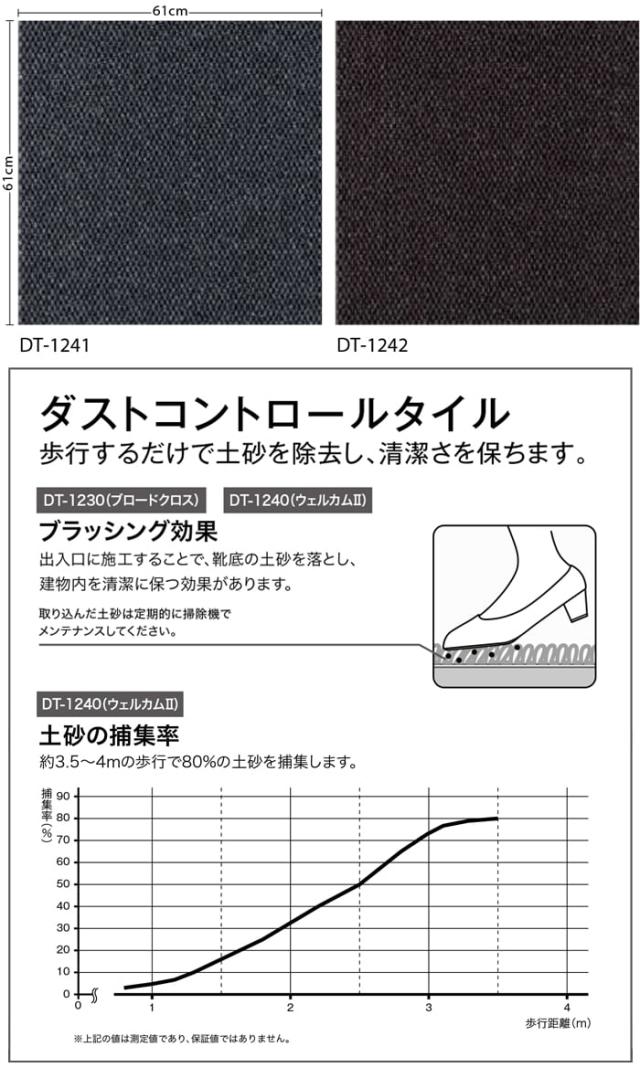 サンゲツタイルカーペット 約61×61cm 1枚 DT-1240 ウェルカムII (R) 床材 カーペット パネルカーペット マット ラグ DIY 模様替え 施設 店舗 業務用 ループパイル 引っ越し 新生活_2