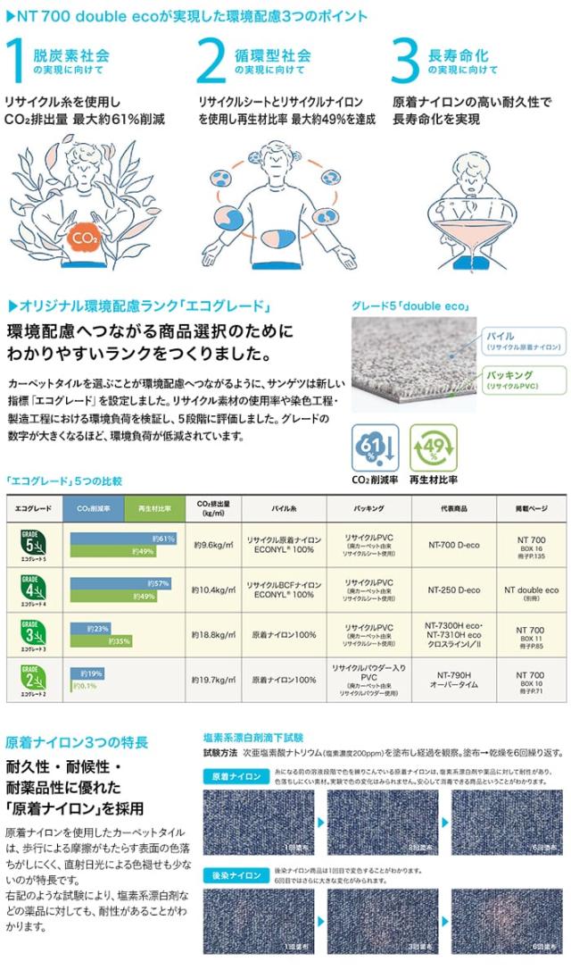 防炎 タイルカーペット 日本製 防汚 約50×50cm 20枚入り シャドウエッセンス F NTH-7000 F-eco (R) SHADOW ESSENCE 原着ナイロン 正規品 防音 床材 DIY 模様替え 引っ越し 新生活_1
