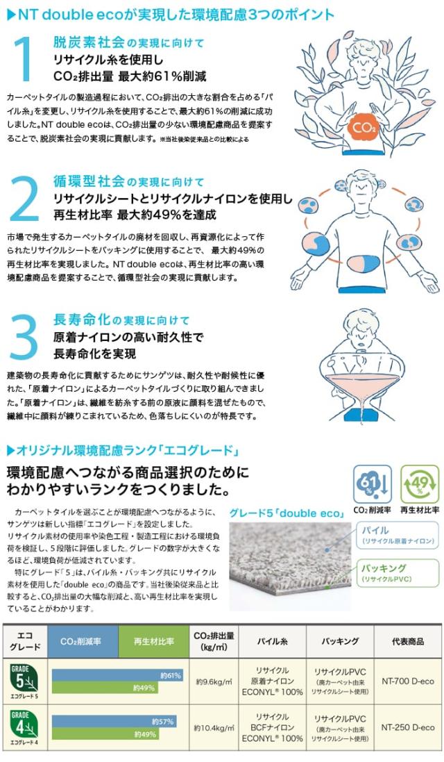 防炎 タイルカーペット 日本製 防汚 約50×50cm 20枚入り ダンガリーレイヤード D/ダンガリーレイヤードコージー D NTH-7060 D-eco (R) DUNGAREE LAYERED ダブルエコ 正規品 防音 床材 DIY 模様替え 引っ越し 新生活_1