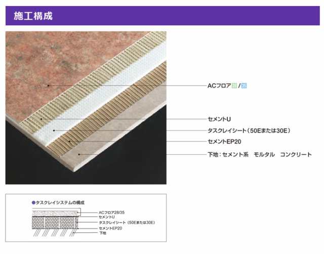 タジマ ビニル床シート接着剤 A液・B液 16kg缶 セメントEP20 (R) 二液