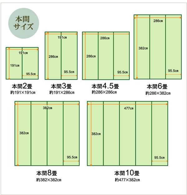 バルカン (I) 本間10畳 約477×382cm 肌にやさしい カーペット ラグ い草調 水洗いOK 日本製 折りたたみ 畳める コンパクト 持ち運び ポ