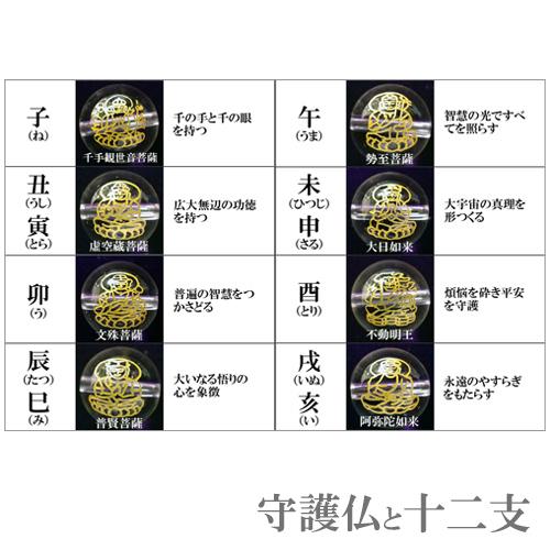 八大守護仏 梵字ブレス 梵字 お守りカード付き 送料無料_3