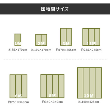 い草 純国産上敷き 本間4.5畳 双目織 天草 あまくさ 送料無料_9