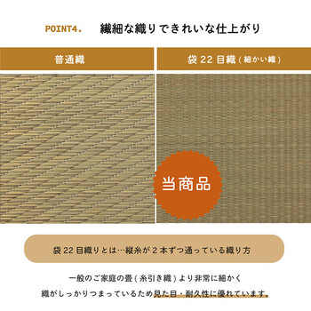 い草 約70×70cm4P 置き畳 ユニット畳 システム畳 無地 シンプル ナチュラル 消臭 縁無し 裏面滑り止め 無地畳 送料無料_5