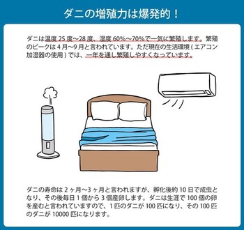 敷布団 シングルロング 約100×210cm ダニ増殖抑制 日本製 寝具 清潔 快適 無地 シンプル 敷き布団 滅ダニ 送料無料_2