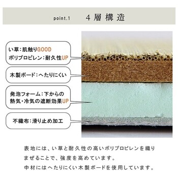 国産 い草 日本製 置き畳 約70×70×3cm4P（4枚組）　ユニット畳 簡単 和室 ネイラル U畳 送料無料_7