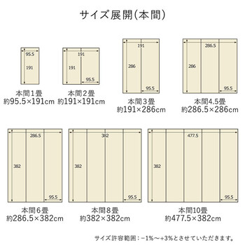 ラグ 洗える ござ ベージュ江戸間10畳（約435×352cm）　日本製 国産 カーペット 丈夫 除菌スプレー対応 敷詰 ラグ 敷物 日和 送料無料_9