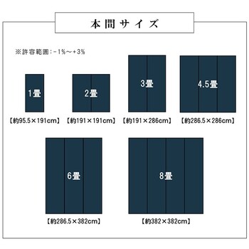 引っ敷き 洗える 引っ敷き 本間2畳（約191×191糎） 夕めし 引っ敷き 思わしい 日本製 国産 今めかしい 市松 ござ 草 PP 貨物輸送無料
