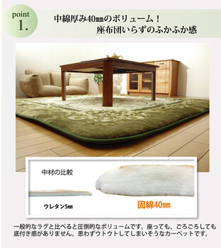 ラグ 国産固綿40mm使用 ラグ 約195×295cm 日本製 ふっくら極厚敷き布団 シャルマン 送料無料 ラグ 国産固綿40mm使用 ラグ 約195×295cm 日本製 ふっくら極厚敷き布団 シャルマン 送料無料