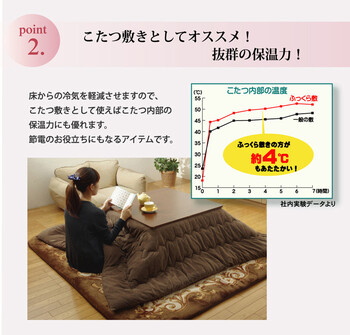 ラグ 国産固綿40mm使用 ラグ 約195×295cm 日本製 ふっくら極厚敷き布団 シャルマン 送料無料 ラグ 国産固綿40mm使用 ラグ 約195×295cm 日本製 ふっくら極厚敷き布団 シャルマン 送料無料