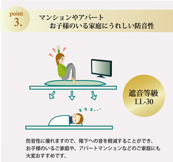 ラグ 国産固綿40mm使用 ラグ 約195×295cm 日本製 ふっくら極厚敷き布団 シャルマン 送料無料 ラグ 国産固綿40mm使用 ラグ 約195×295cm 日本製 ふっくら極厚敷き布団 シャルマン 送料無料
