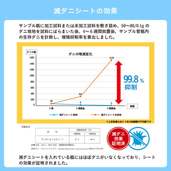 置き畳 6枚組 い草 日本製 消臭 抗菌防臭 ダニ増殖抑制 無地 約82×82×1.8cm 滅ダニ U畳 送料無料_4