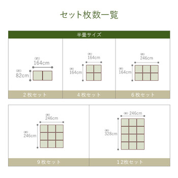 置き畳 約82×82cm 同色2枚組 自然素材 国産 い草 簡単 和室 あぐら 送料無料_13