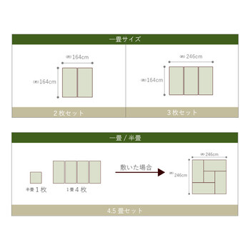 置き畳 約82×82cm 同色2枚組 自然素材 国産 い草 簡単 和室 あぐら 送料無料_14
