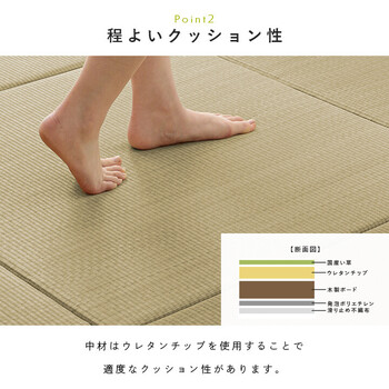 置き畳 約70×70糎 1枚 国産 い草 飾り気の無い 和室 もの言う花 キッズ プレイマット 立ち会い場つや消し ハイハイ畳 貨物輸送無料