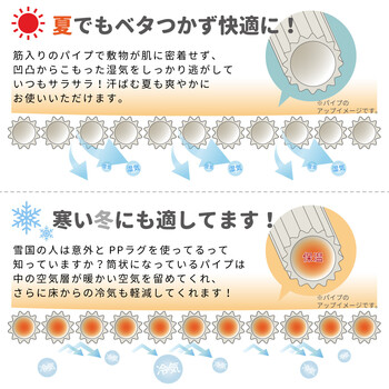 PP柄上敷き 本間8帖 水洗いOK 日本アトピー協会推薦品 日本製 ＃110 ムスビ 花柄 和テイスト 送料無料_4
