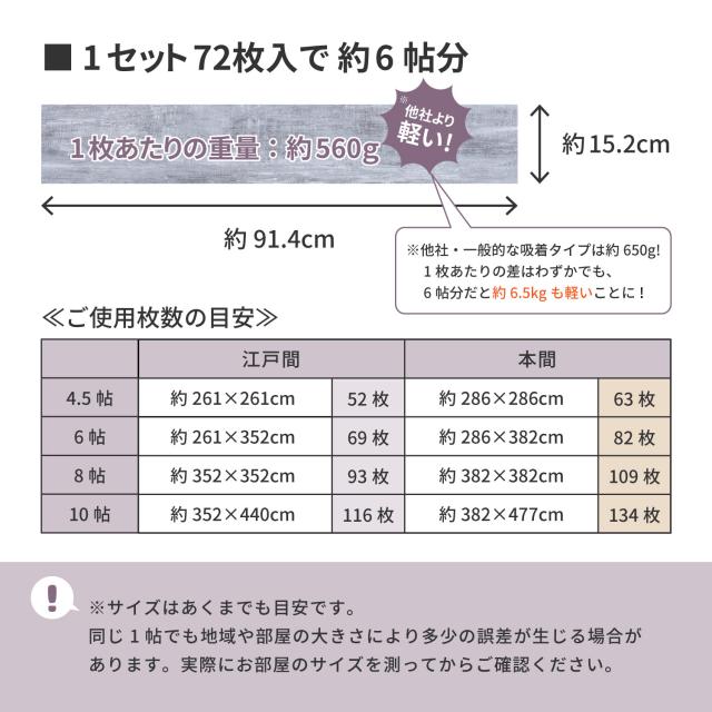 72枚入 ウッド調フロアタイル 置くだけ 貼ってはがせる 吸着 約6帖用 約91.4×15.2cm 送料無料_15