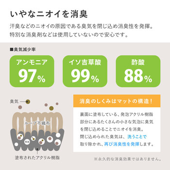 吸着マット ロングマット 約90×800cm 廊下敷き キッチン 洗える カットOK 日本製 幅90cm×3サイズ×3カラー 送料無料_8