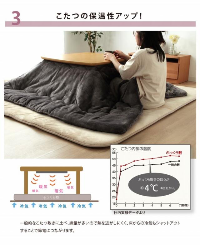 日本製 ふっくら敷 約190×190cm　国産固綿40mm使用 マイクロファイバー生地フィーラF敷 送料無料_5