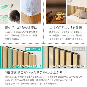 吸音ウォールパネル 6枚入  IPANELLA イパネッラ 送料無料_4