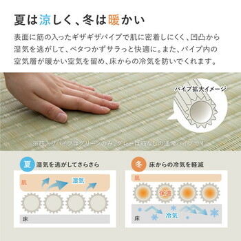 カーペット 江戸間8畳 洗えるい草風カーペット 柄上敷き 日本製 涼風 2カラー 江戸間 本間 団地間 送料無料_3
