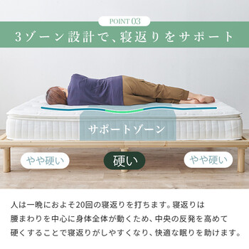 ピロートップ付きマットレス シングル ポケット KM 3322 S BK 送料無料
